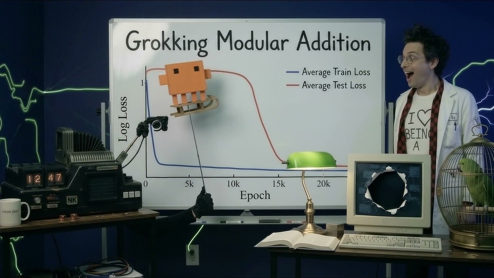 Frame at 0:23: "There was a sudden drop in your training loss"